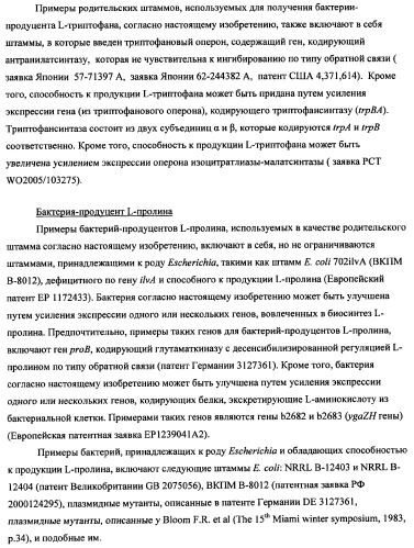 Способ получения l-треонина с использованием бактерии, принадлежащей к роду escherichia (патент 2338783)