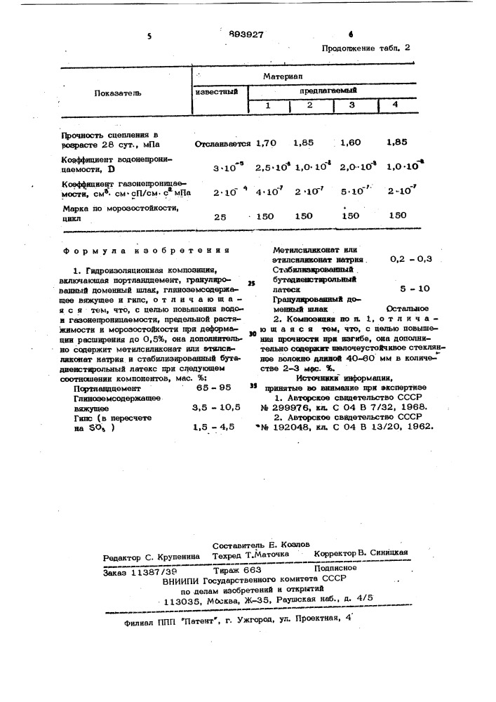 Гидроизоляционная композиция (патент 893927)