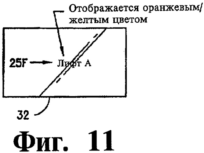 Система отображения для лифтов и способ управления движением пассажиров в лифтовой системе здания (патент 2428367)
