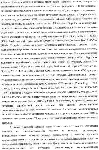 Антитело, содержащее fc-вариантную часть (варианты), фармацевтическая композиция, содержащая антитело, и способ лечения млекопитающего (патент 2325186)