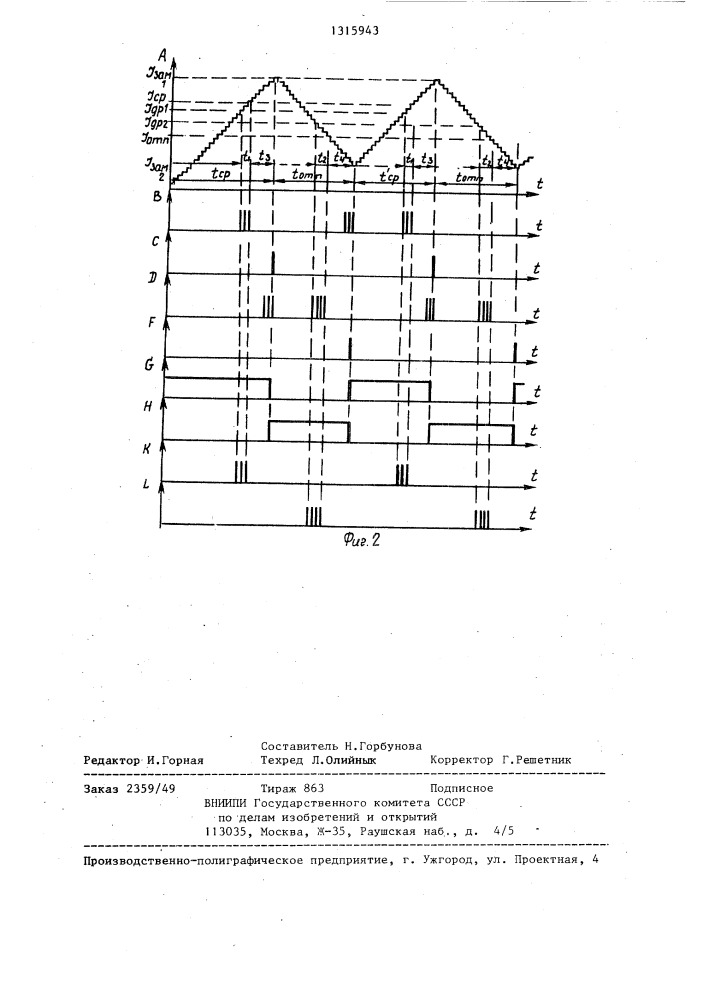 Устройство для контроля параметров реле (патент 1315943)