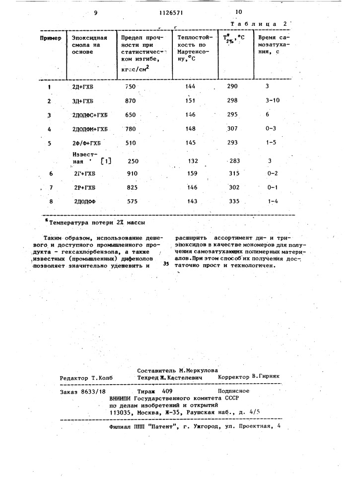 Хлорсодержащие диили триэпоксиды в качестве мономеров для получения эпоксидных полимеров (патент 1126571)