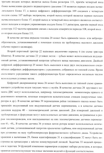 Способ определения технического состояния двигателей внутреннего сгорания и экспертная система для его осуществления (патент 2428672)