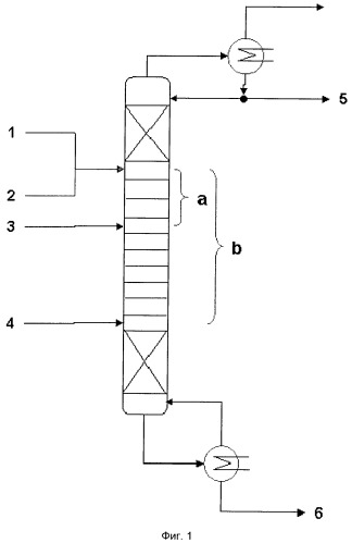 Способ непрерывного получения диалкилкарбоната и алкиленгликоля (патент 2534994)