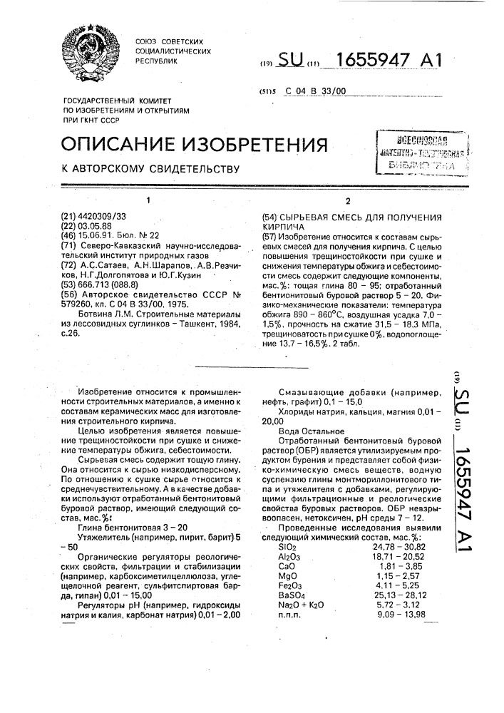 Сырьевая смесь для получения кирпича (патент 1655947)