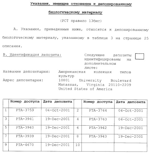 Слитые белки альбумина (патент 2369404)