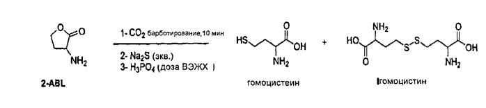 Способ получения аминокислоты из 2-аминобутиролактона (патент 2561602)