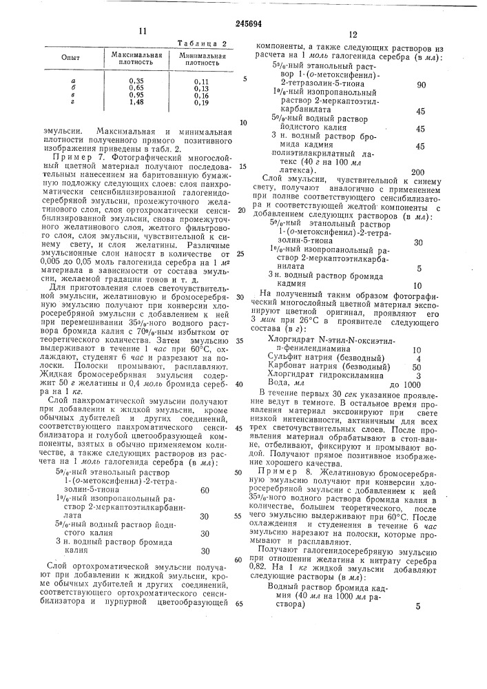 Способ получепия позитивных фотографических (патент 245694)