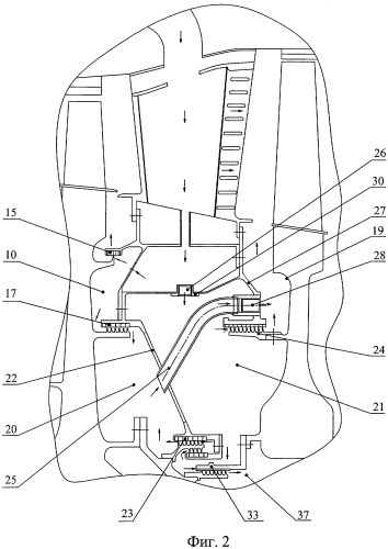 Двухконтурный газотурбинный двигатель (патент 2420668)
