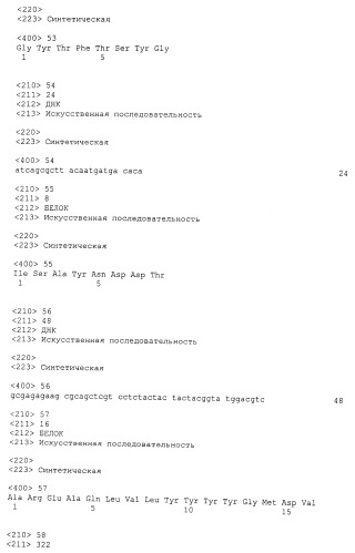 Антитела высокой аффинности к il-6-рецептору человека (патент 2433138)