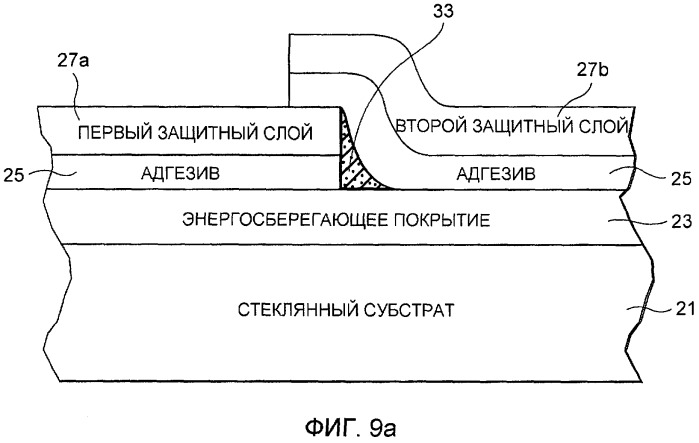 Способ получения покрытого стеклянного изделия и используемый в нем промежуточный продукт (патент 2459919)