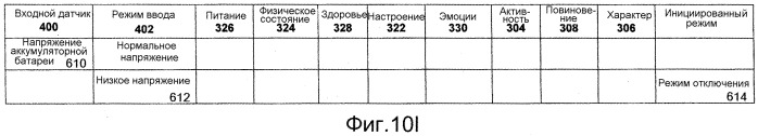 Автономная роботизированная жизненная форма (патент 2559715)