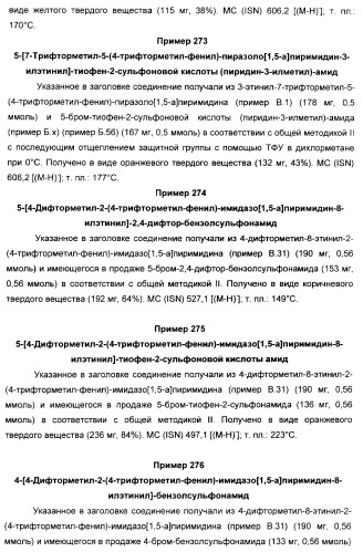 Производные ацетиленил-пиразоло-пиримидина в качестве антагонистов mglur2 (патент 2412943)