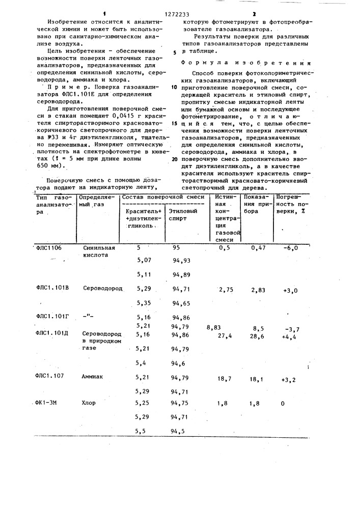 Способ поверки фотоколориметрических газоанализаторов (патент 1272233)