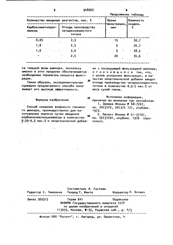 Способ снижения влажности глиняного шликера (патент 948963)