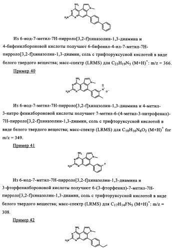 Производные диаминопирролохиназолинов в качестве ингибиторов протеинтирозинкиназы (патент 2345079)