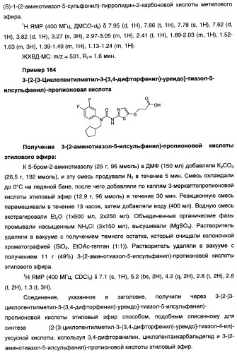 Мочевинные активаторы глюкокиназы (патент 2443691)