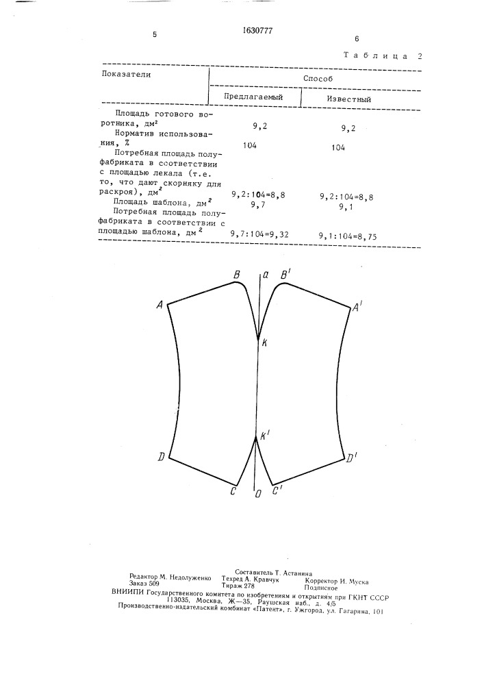 Шаблон для обкроя шкурок, выделанных пластом для мехового воротника (патент 1630777)