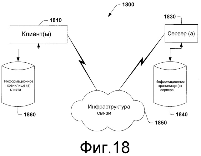 Определение намерения пользователя (патент 2378680)