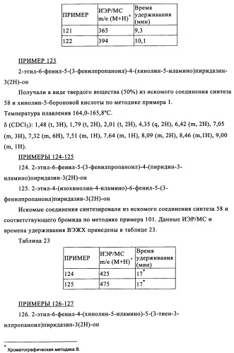 Новые производные пиридазин-3(2н)-она (патент 2346939)