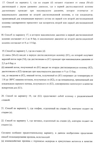 Способ эпоксидирования олефина с улучшенным энергетическим балансом (патент 2371439)