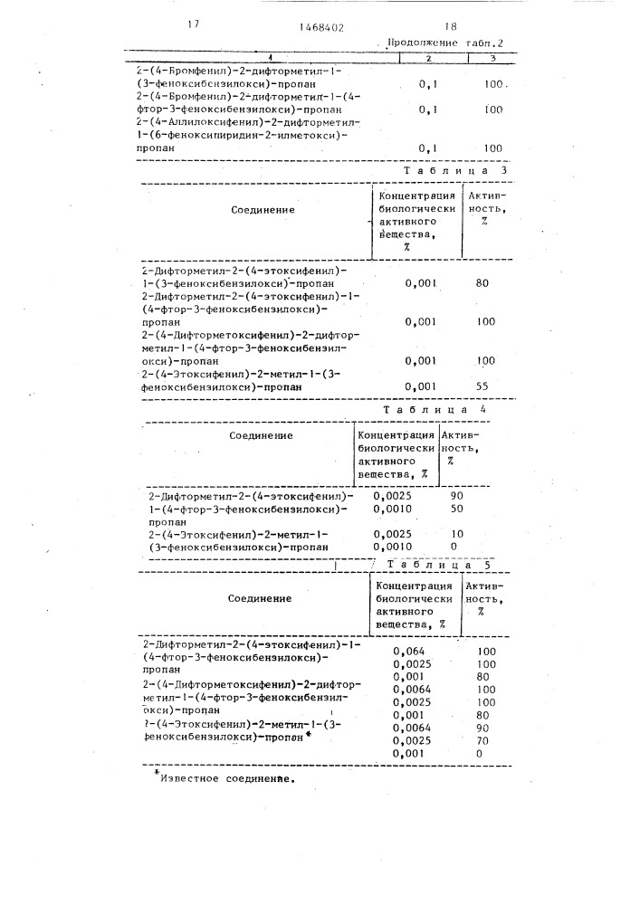 Способ получения замещенных бензиловых эфиров (патент 1468402)