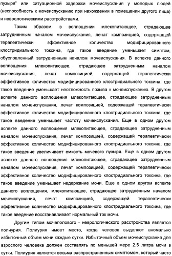 Способы лечения мочеполовых-неврологических расстройств с использованием модифицированных клостридиальных токсинов (патент 2491086)