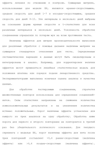 Ингибиторы гистоновой деацетилазы (патент 2459811)