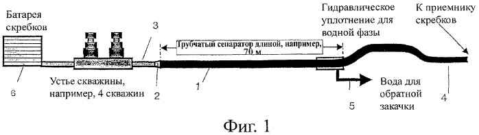 Трубчатый сепаратор (патент 2380531)