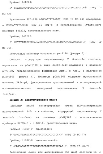 Клетка-хозяин trichoderma reesei для получения целлюлолитической белковой композиции, целлюлолитическая белковая композиция, способы ее получения и применения (патент 2494146)