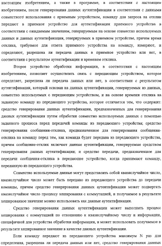 Устройство и способ обработки информации, носитель записи и программа (патент 2312464)