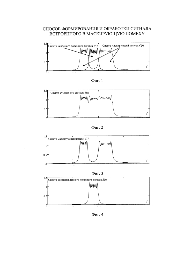 Способ формирования и обработки сигнала, встроенного в маскирующую помеху (патент 2602598)