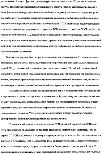 Система мгновенного компьютерного распознавания объектов и способ распознавания (патент 2308081)