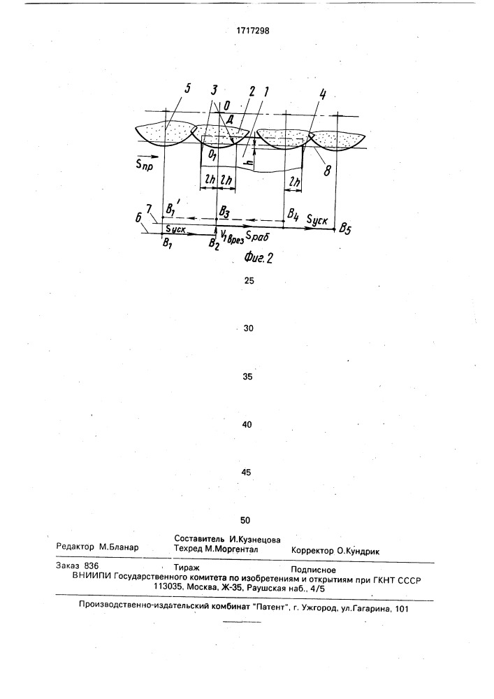 Способ шлифования зубчатых колес (патент 1717298)