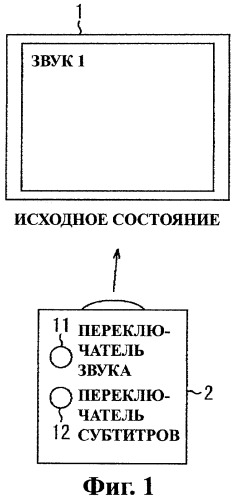 Устройство воспроизведения, способ воспроизведения и носитель записи (патент 2400834)