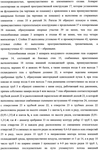 Аппарат воздушного охлаждения газа (варианты) (патент 2331830)