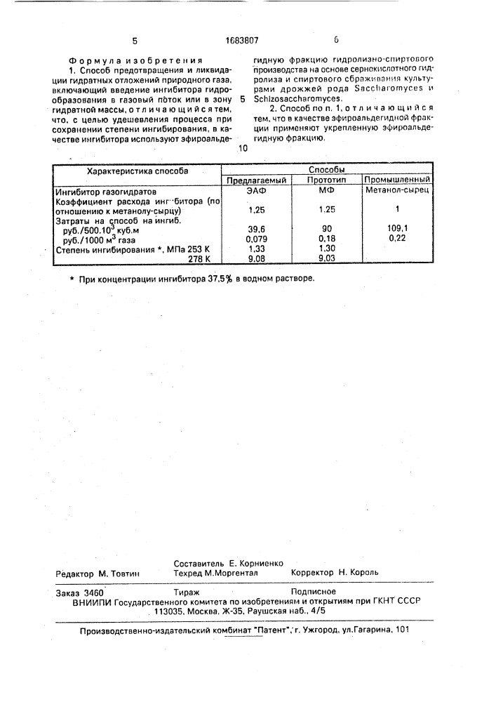 Способ предотвращения и ликвидации гидратных отложений природного газа (патент 1683807)