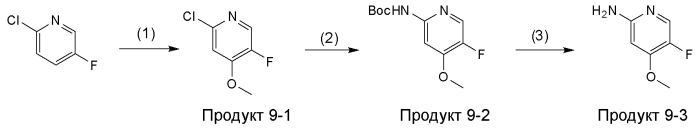 Циклопропановые соединения (патент 2571414)