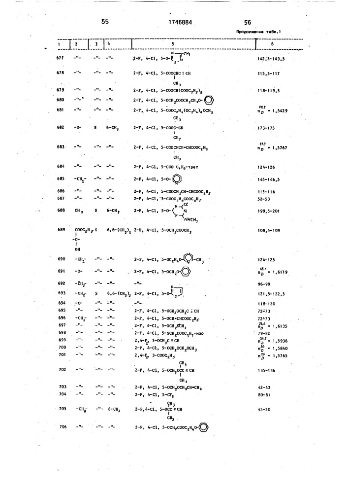 Способ получения производных тиадиазола (патент 1746884)