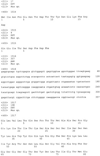 Pscaxcd3, cd19xcd3, c-metxcd3, эндосиалинxcd3, epcamxcd3, igf-1rxcd3 или fap-альфаxcd3 биспецифическое одноцепочечное антитело с межвидовой специфичностью (патент 2547600)