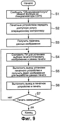 Записывающая система и способ управления ею (патент 2248032)