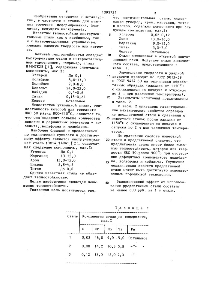 Инструментальная сталь (патент 1093725)