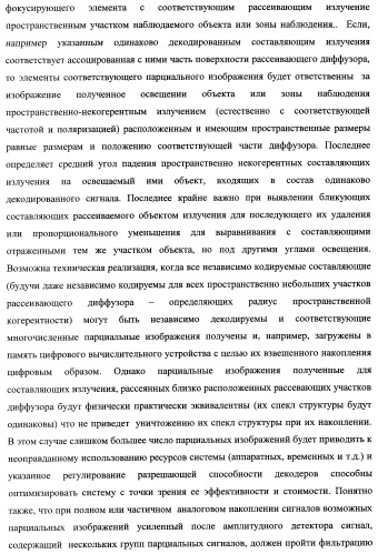 Способ формирования изображений в миллиметровом и субмиллиметровом диапазоне волн (варианты), система формирования изображений в миллиметровом и субмиллиметровом диапазоне волн (варианты), диффузорный осветитель (варианты) и приемо-передатчик (варианты) (патент 2349040)