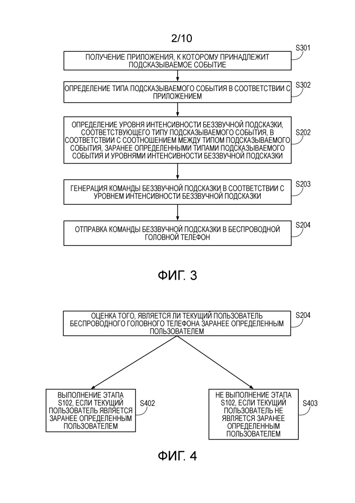 Способ и устройство подсказывания события (патент 2656693)