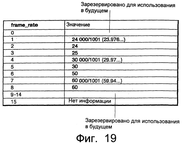 Устройство записи данных (варианты), способ записи данных (варианты), носитель записи (варианты), устройство воспроизведения данных (варианты), способ воспроизведения данных (варианты), устройство редактирования данных (варианты), способ редактирования данных (варианты) (патент 2270485)