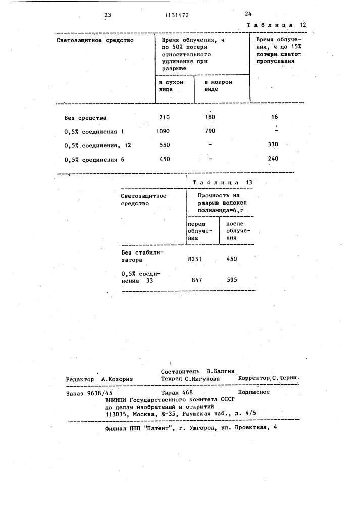 Полимерная композиция (патент 1131472)