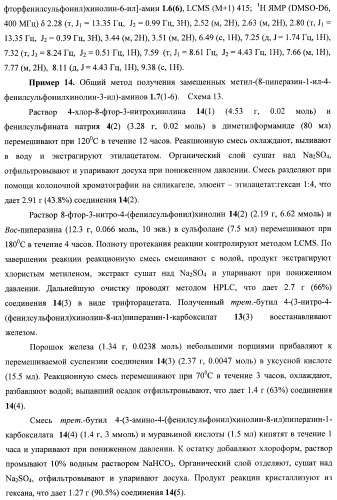 Замещенные метил-амины, антагонисты серотониновых 5-ht6 рецепторов, способы получения и применения (патент 2443697)