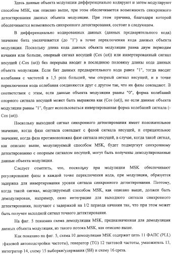 Дисковый носитель записи, способ производства дисков, устройство привода диска (патент 2316832)