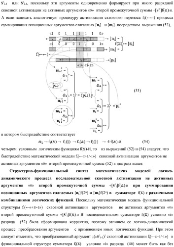 Функциональная структура логико-динамического процесса последовательной сквозной активизации неактивных аргументов &quot;0&quot; второй промежуточной суммы +[s2 i]f(&amp;)-и в сумматоре f( ) при преобразовании позиционных аргументов слагаемых [ni]f(2n) и [mi]f(2n) (варианты) (патент 2450325)