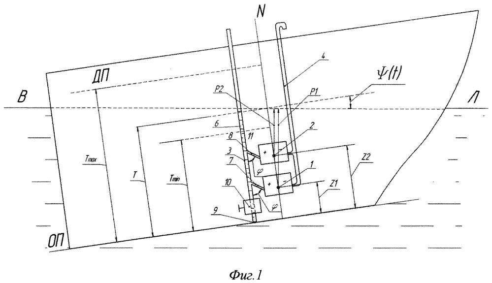 Устройство для измерения осадки плавучего средства на волнении (патент 2668003)